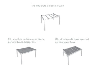 Type de couverture de toit pour Pergola Gardival TAck