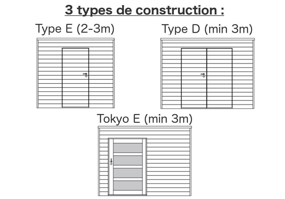 Type de construction pour box iroko